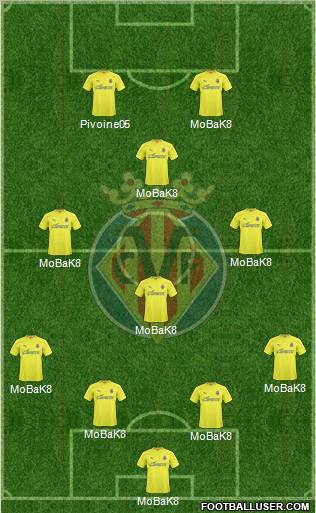 Villarreal C.F., S.A.D. Formation 2011