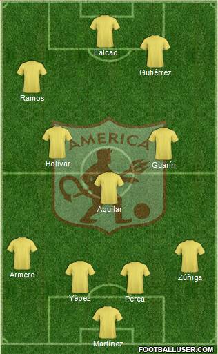 CD América de Cali football formation