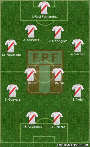 Peru football formation