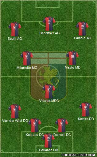 Genoa Formation 2011