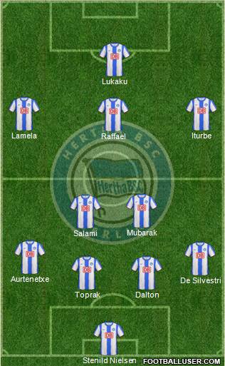 Hertha BSC Berlin Formation 2011