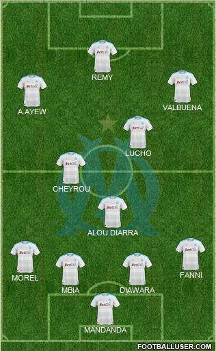 Olympique de Marseille Formation 2011