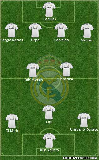 Real Madrid C.F. Formation 2011