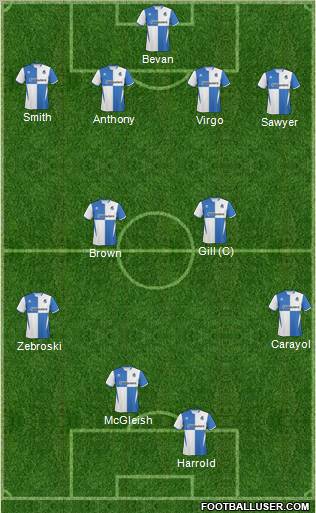 Bristol Rovers Formation 2011