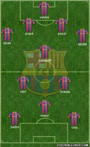 F.C. Barcelona Formation 2011