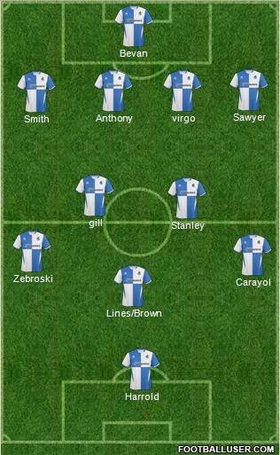 Bristol Rovers Formation 2011