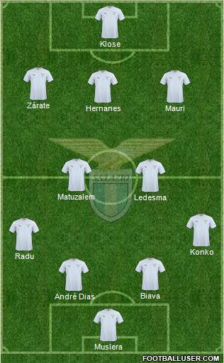 S.S. Lazio Formation 2011