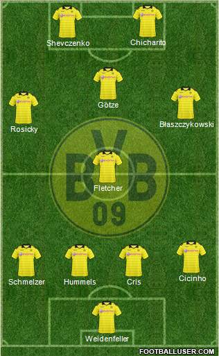 Borussia Dortmund Formation 2011