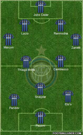 F.C. Internazionale Formation 2011