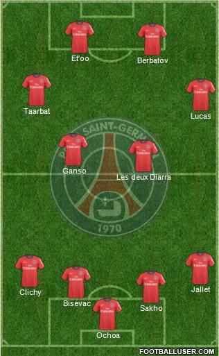 Paris Saint-Germain Formation 2011