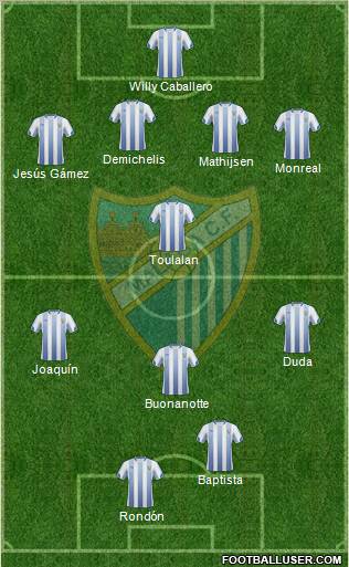 Málaga C.F., S.A.D. Formation 2011