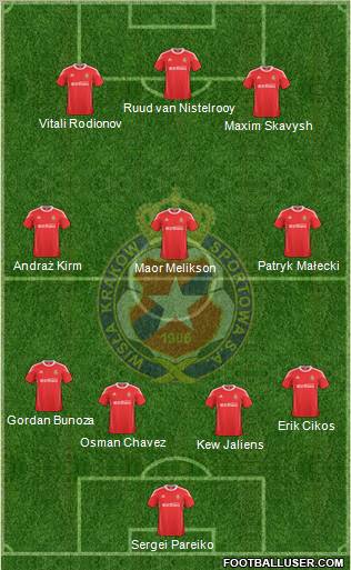 Wisla Krakow Formation 2011