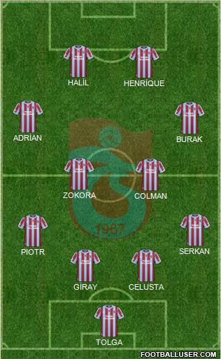 Trabzonspor Formation 2011