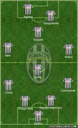 Juventus Formation 2011