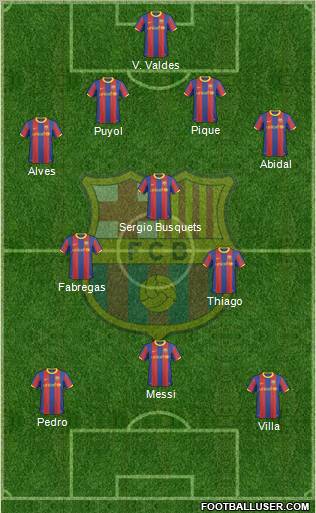 F.C. Barcelona Formation 2011