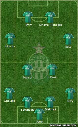 A.S. Saint-Etienne Formation 2011