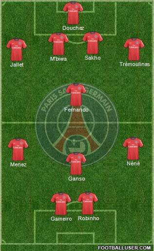 Paris Saint-Germain Formation 2011