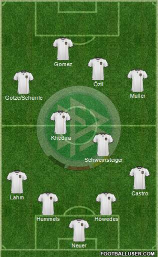 Germany Formation 2011