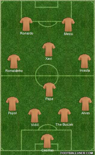 CF Zico de Brasília SE Formation 2011