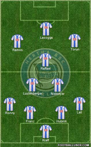 Hertha BSC Berlin Formation 2011