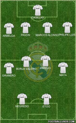 Real Madrid C.F. Formation 2011