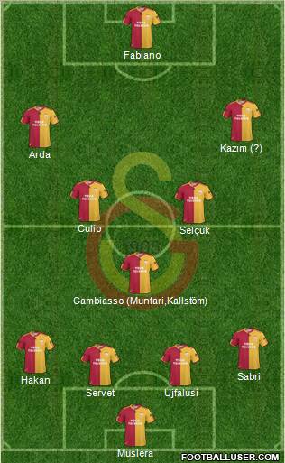Galatasaray SK Formation 2011