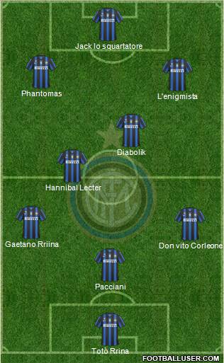F.C. Internazionale Formation 2011
