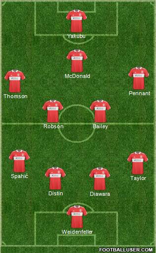 Middlesbrough Formation 2011