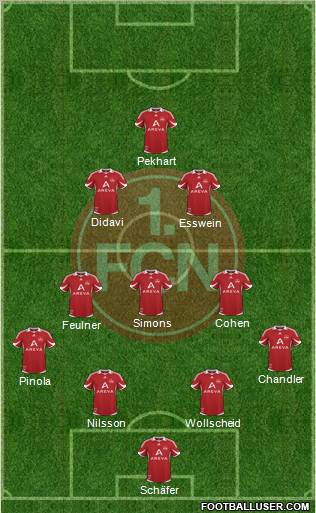 1.FC Nürnberg Formation 2011