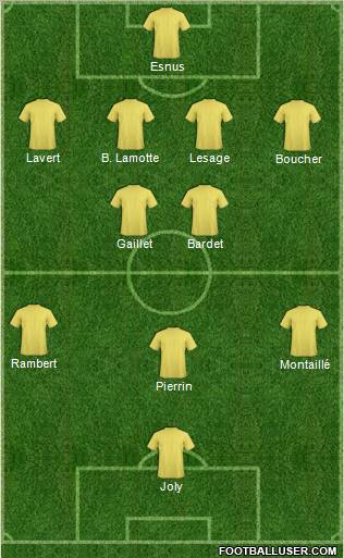 Fifa Team Formation 2011