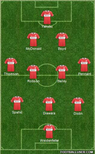 Middlesbrough Formation 2011