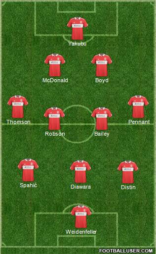 Middlesbrough football formation