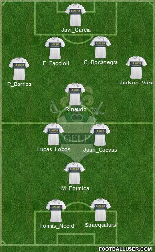 Gimnasia y Esgrima de La Plata Formation 2011