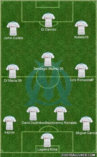 Olympique de Marseille Formation 2011