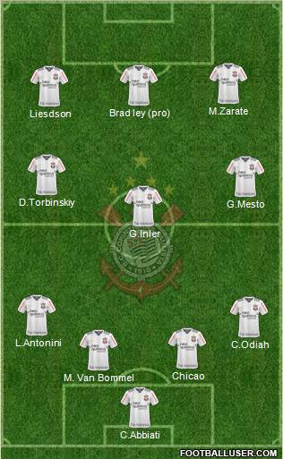 SC Corinthians Paulista Formation 2011