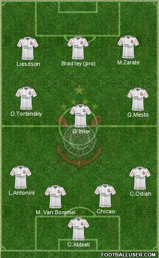 SC Corinthians Paulista 4-3-3 football formation