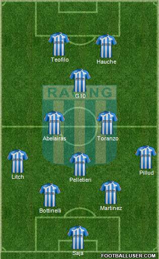 Racing Club Formation 2011