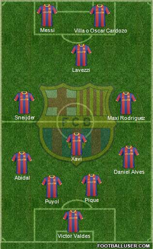 F.C. Barcelona Formation 2011