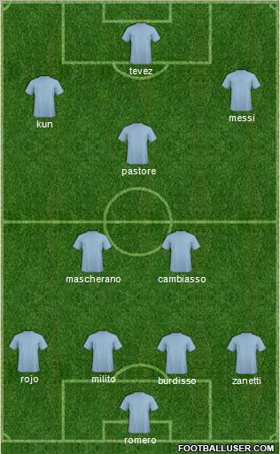 Acassuso 4-3-2-1 football formation