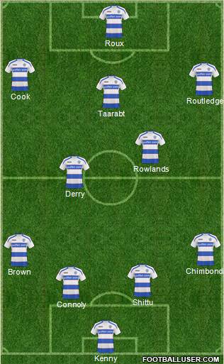 Queens Park Rangers Formation 2011