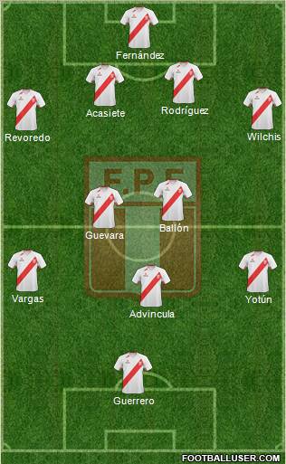 Peru 3-5-1-1 football formation