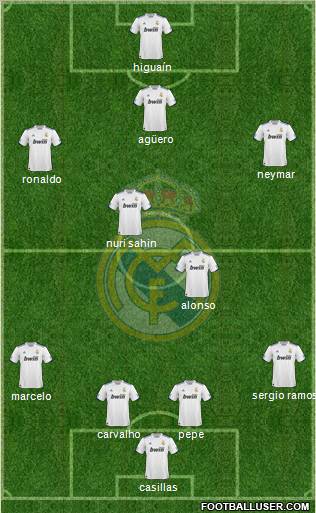 Real Madrid C.F. Formation 2011