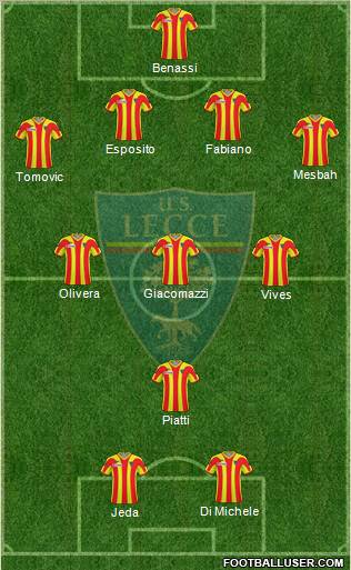 Lecce Formation 2011