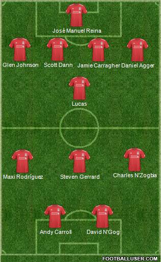 Liverpool Formation 2011