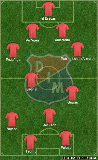 CD Independiente Medellín Formation 2011
