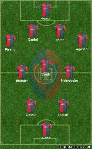 Cagliari Formation 2011