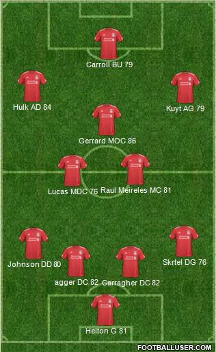 Liverpool Formation 2011