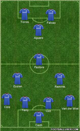 Chelsea Formation 2011