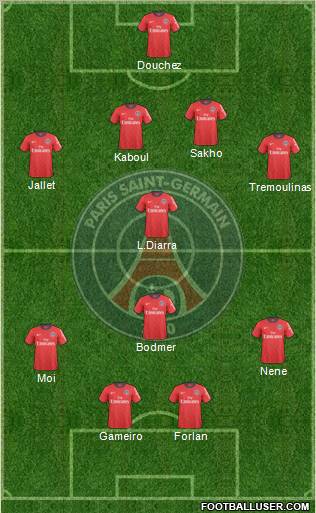 Paris Saint-Germain Formation 2011