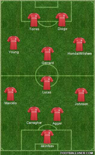 Liverpool Formation 2011